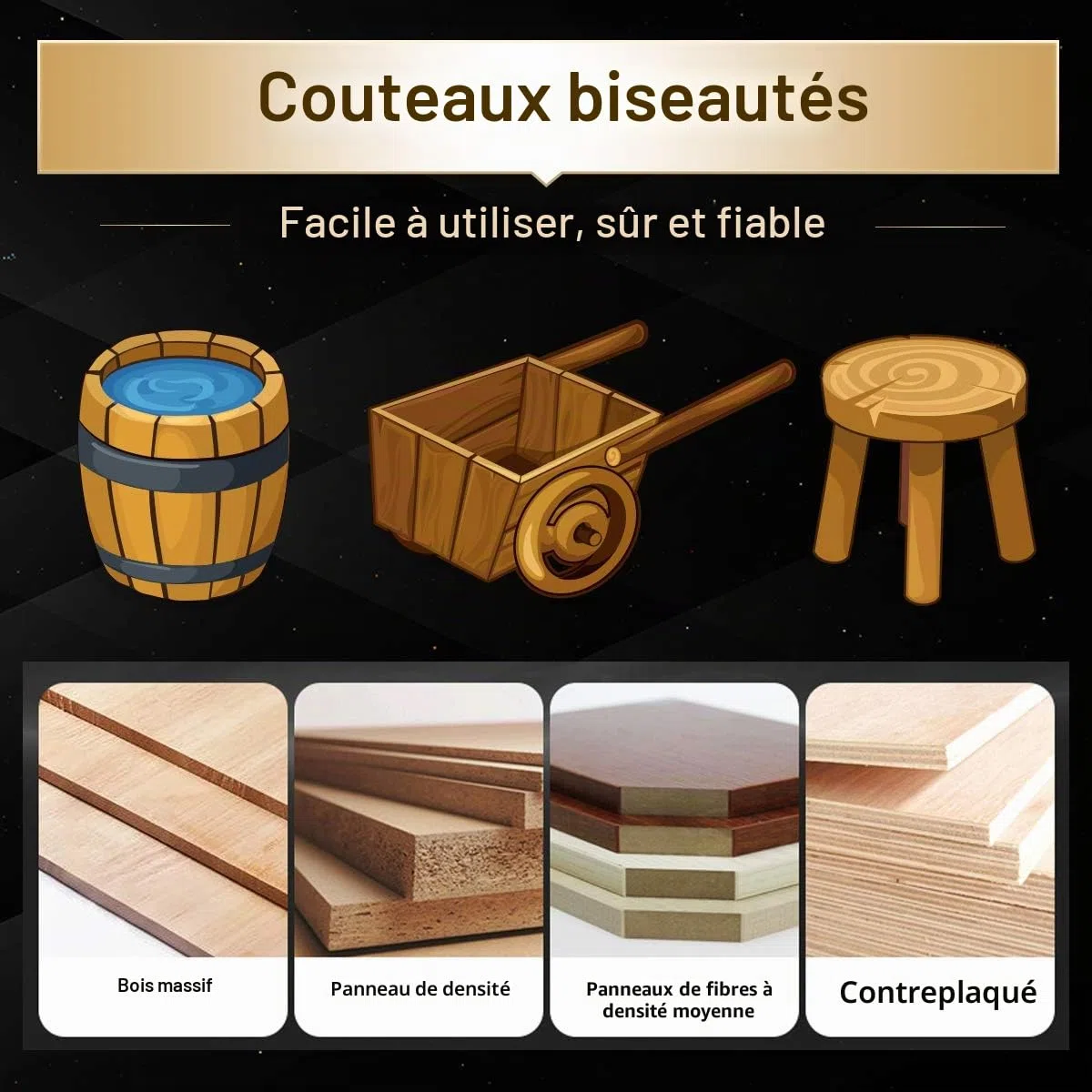 KATUR Fraise horizontale pour toupie, Fraise pour chape, Petite toupie avec tige de 8mm (tige de 8mm, largeur de 1-3/4", rayon de 1.65")